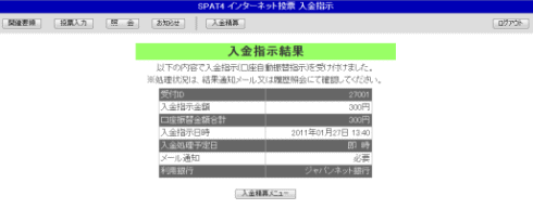 Spat4ネットバンク投票サービス操作マニュアル ４ 入金指示を行う